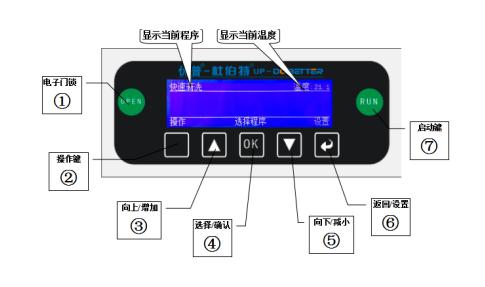 影响全自动洗瓶机清洗洁净度的因素有哪些？