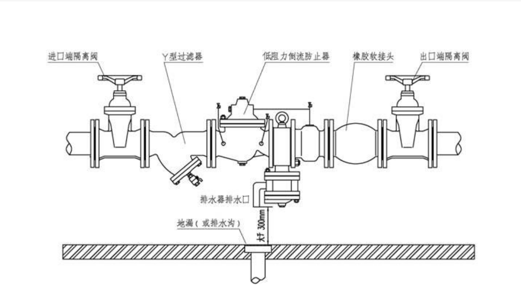 壹号娱乐蝶阀厂HS41X-A倒流防止器铸铁碳钢DN200口径可定制