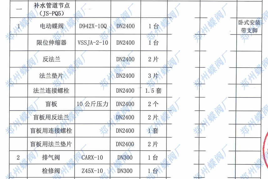 2024年一月我司壹号娱乐蝶阀厂与武汉市某工程公司签订合作